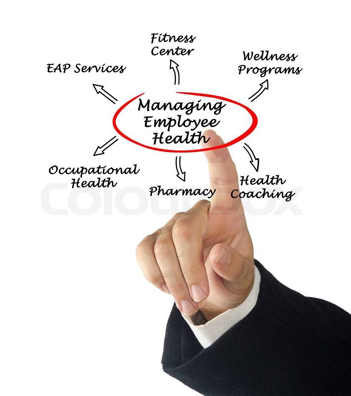 Managing Employee Health\, stock photo