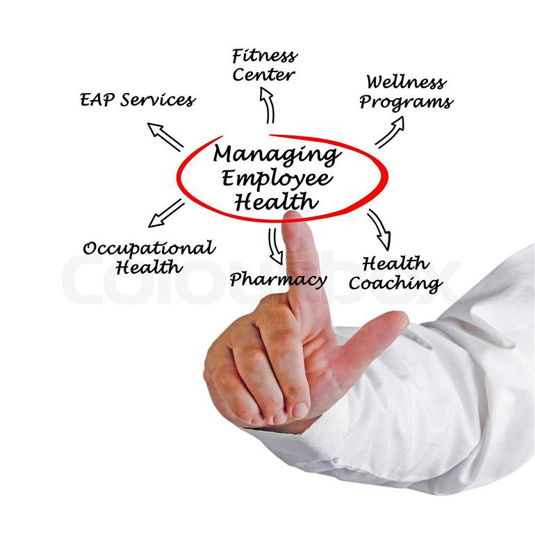 Managing Employee Health\, stock photo