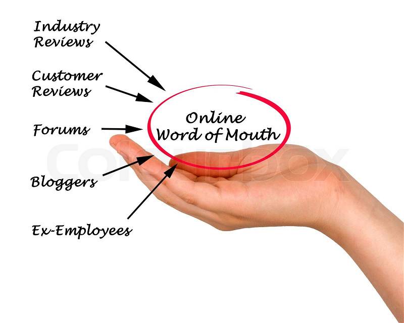 Online word of mouth, stock photo