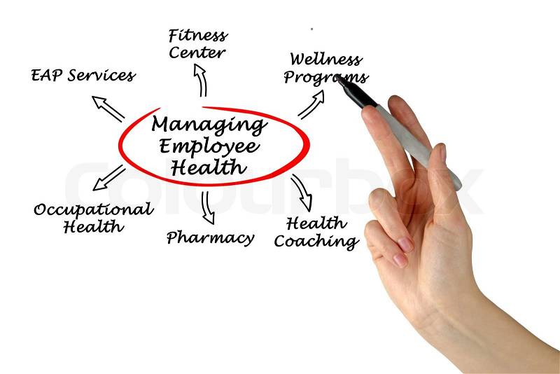Managing Employee Health, stock photo