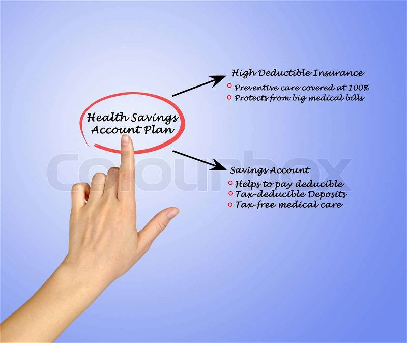 Health saving account, stock photo