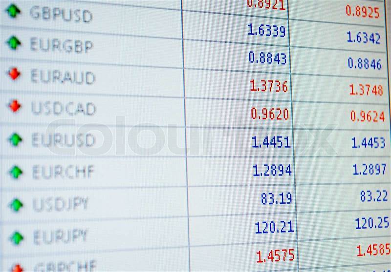 Foreign exchange pricing board with exchange rates for major currencies allowing international trade, stock photo