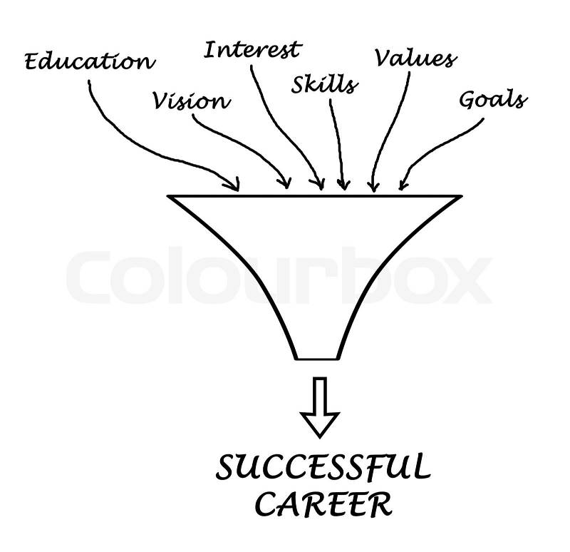 Successful career, stock photo