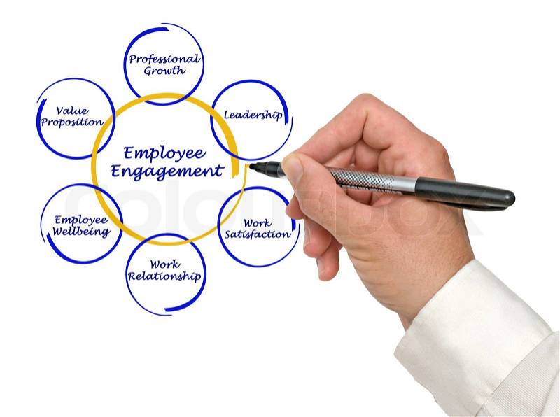 Employee engagement, stock photo