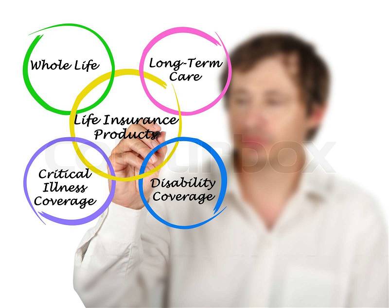 Life Insurance Products, stock photo