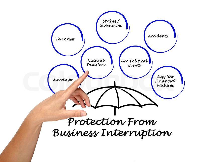 Protection From Business Interruption, stock photo