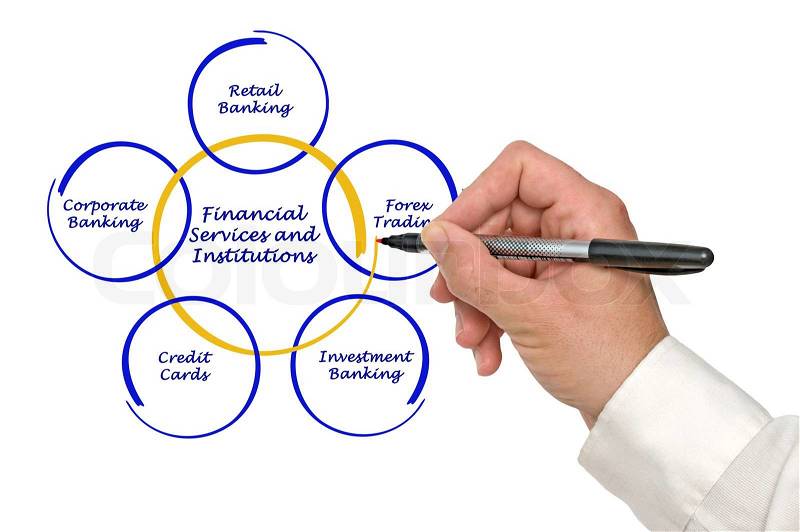 Financial services and Institutions, stock photo