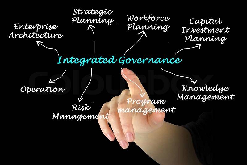 Integrated Governance, stock photo