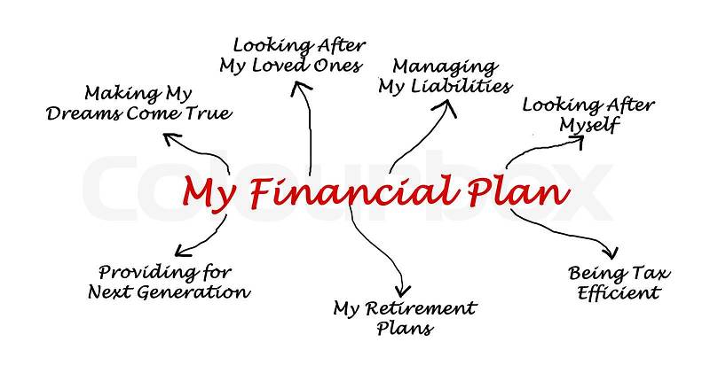 My Financial Plan , stock photo