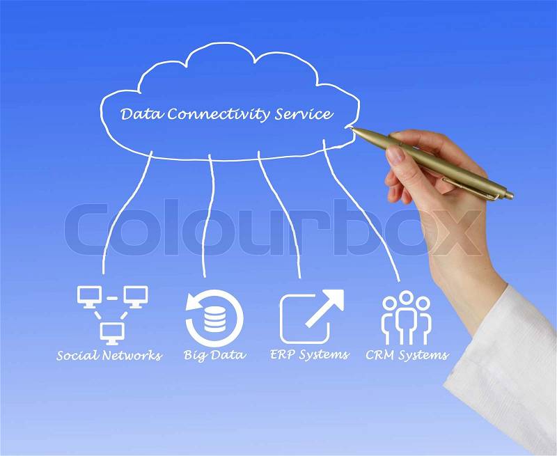 Data Connectivity Service, stock photo