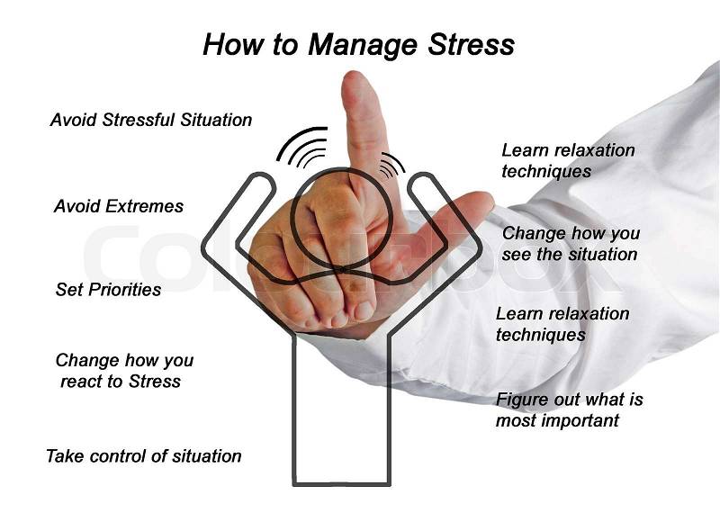 How to Manage Stress, stock photo