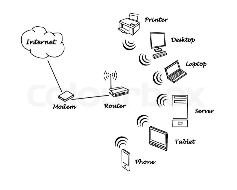 Home network diagram, stock photo