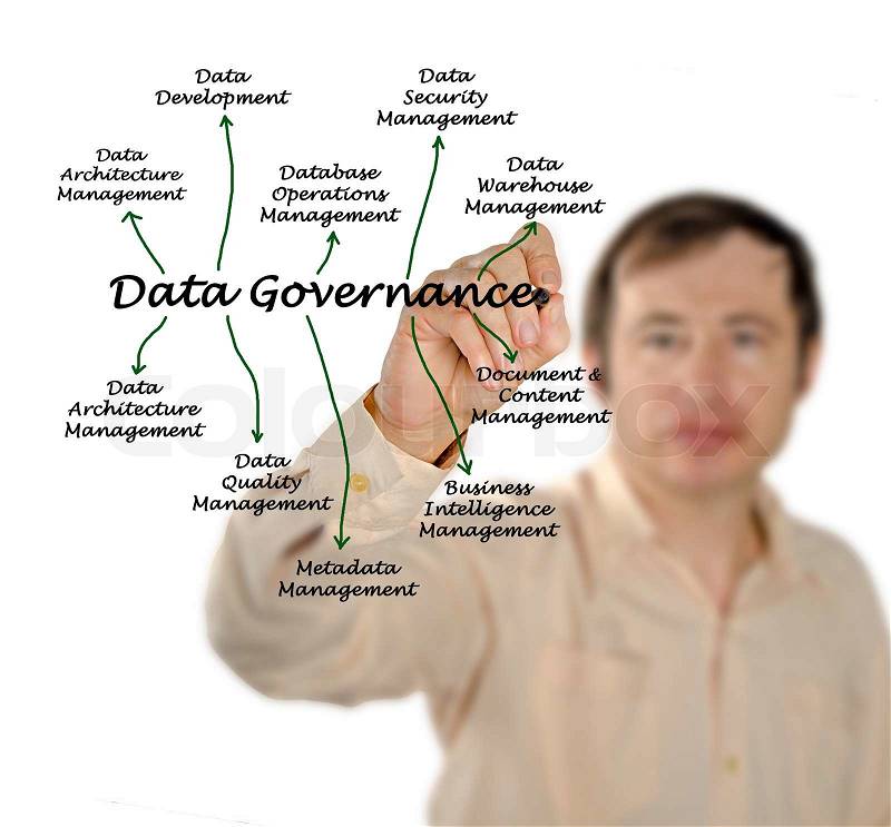 Data Governance , stock photo