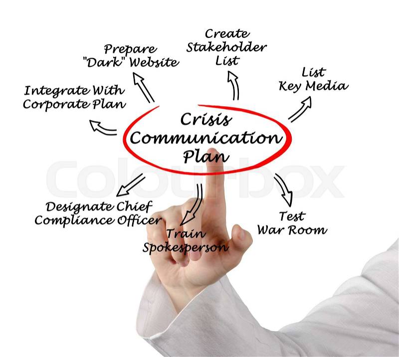 Crisis Communication Plan, stock photo