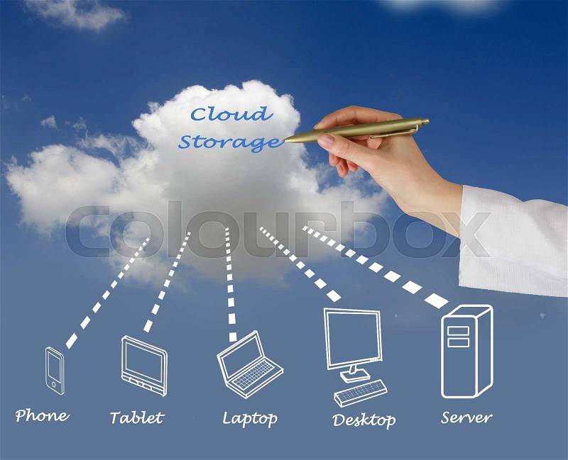 Cloud storage, stock photo