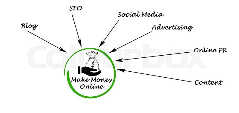 Make money online, stock photo
