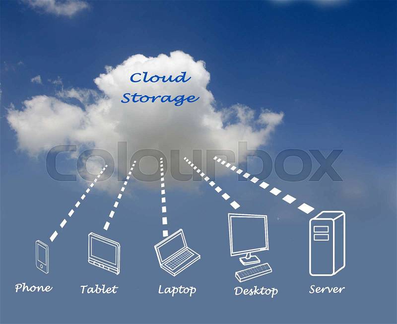 Cloud storage, stock photo