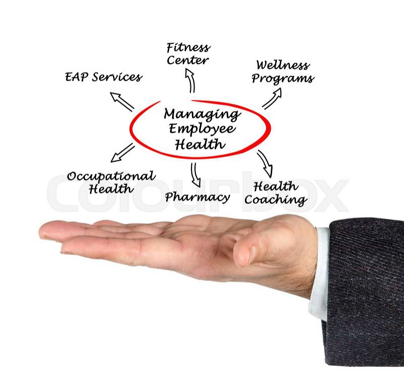 Managing Employee Health , stock photo