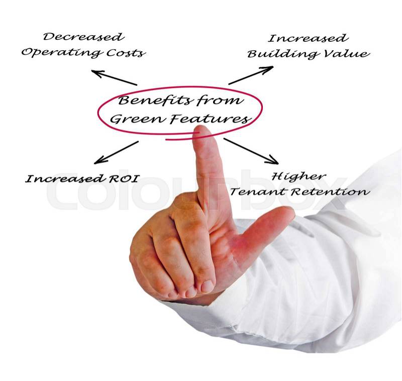 Benefits from Green Features, stock photo