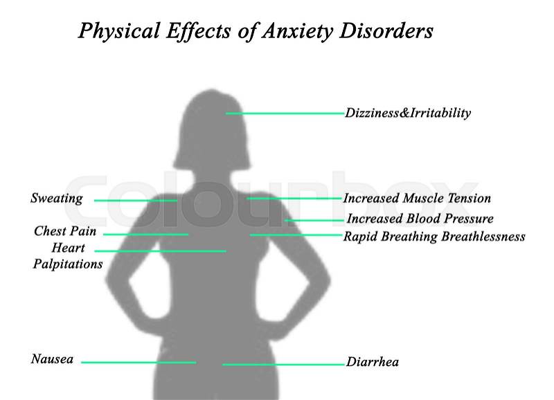 Physical Effects of Anxiety Disorders , stock photo