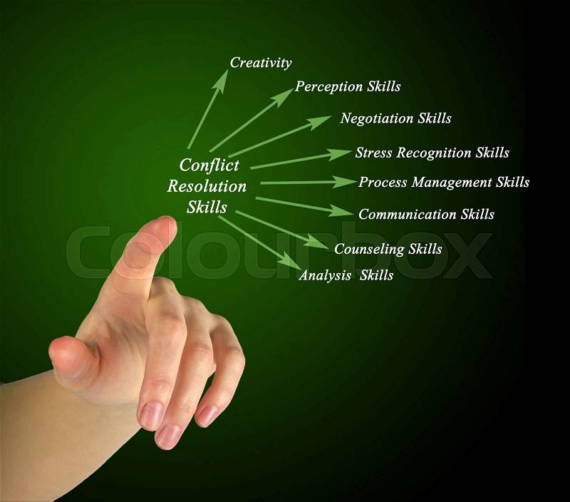Conflict Resolution Skills , stock photo