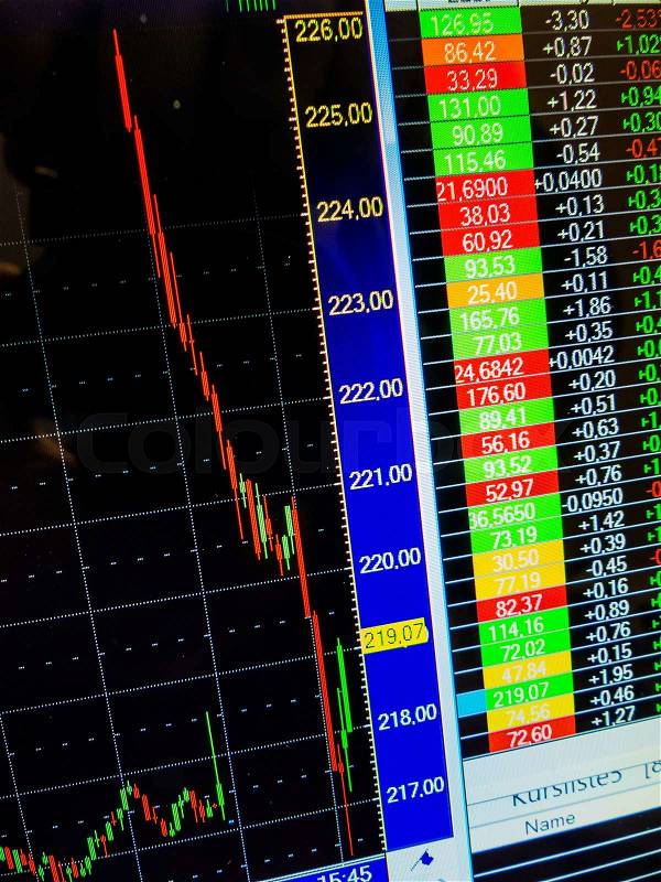 On the stock market, the share price falls. sharply falling prices of securities. loss of assets in equities, stock photo