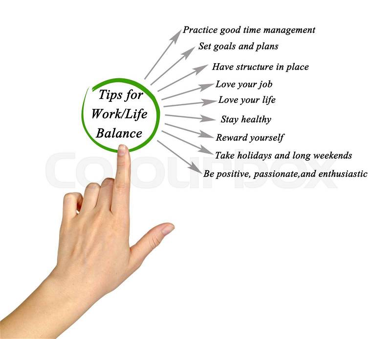 Tips for work/life balance, stock photo