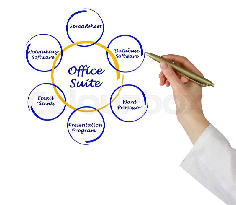 Diagram of office suite, stock photo