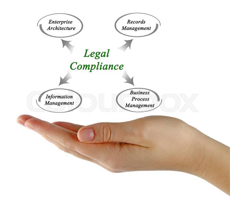 Legal Compliance, stock photo
