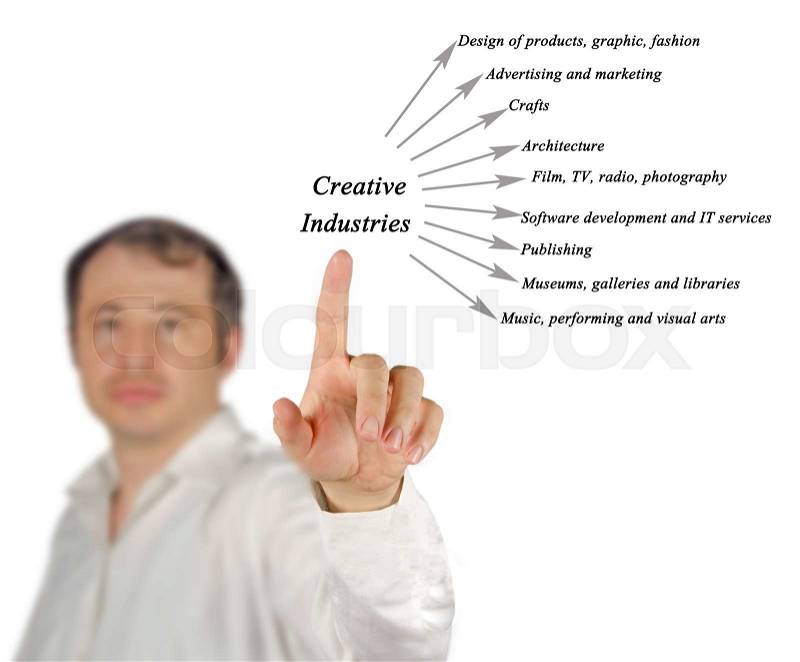 Diagram of Creative Industries, stock photo