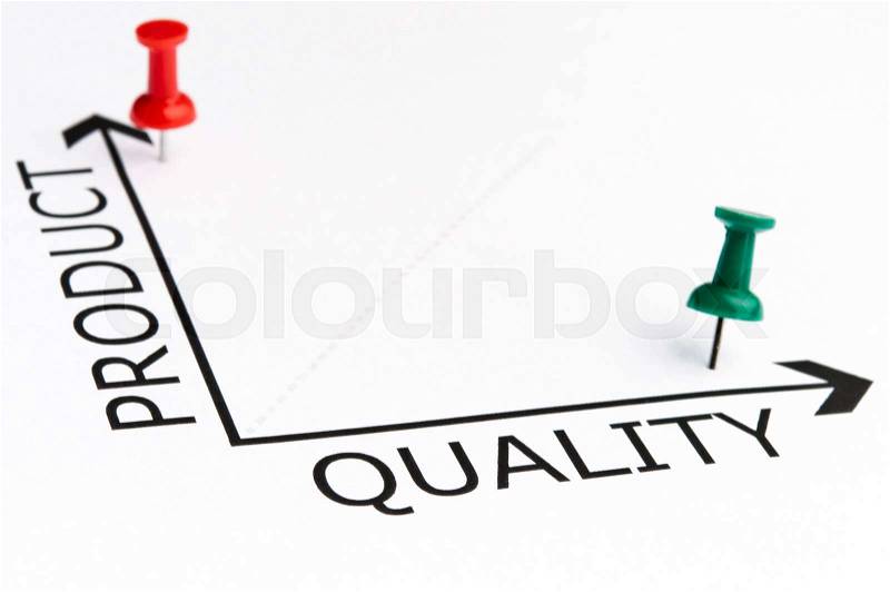 Product Quality Prodchart with green pin, stock photo