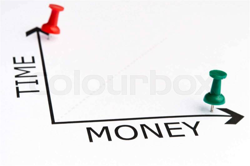 Time and Money chart with green pin, stock photo
