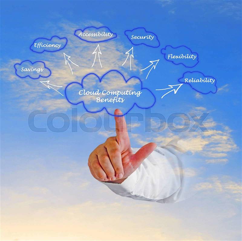 Cloud Computing Benefits , stock photo