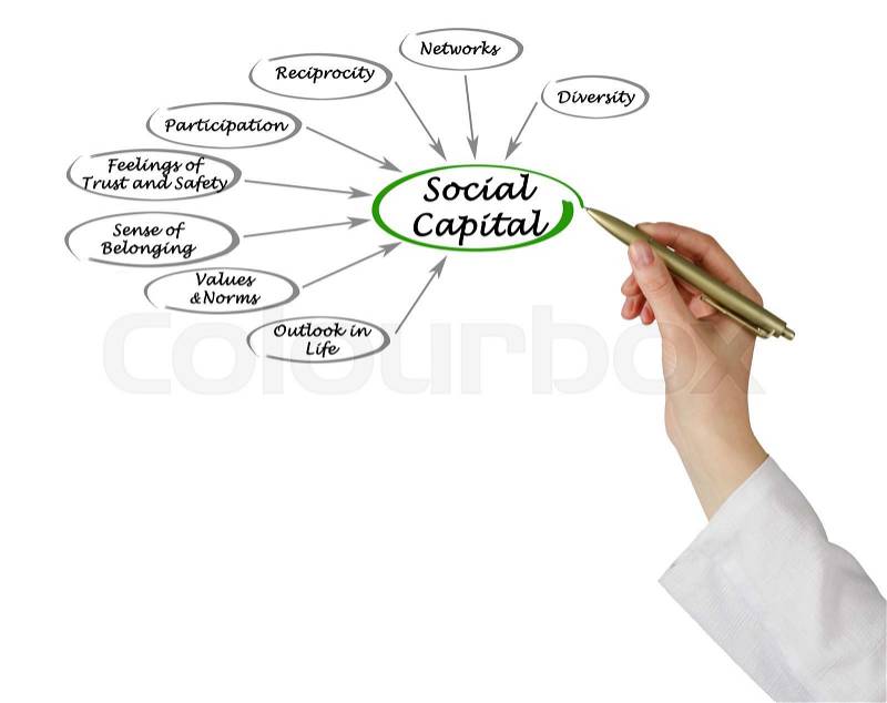 Social Capital, stock photo