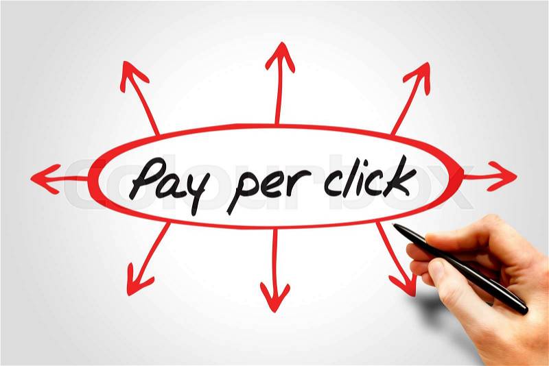 Pay Per Click (PPC) directions, business concept, stock photo