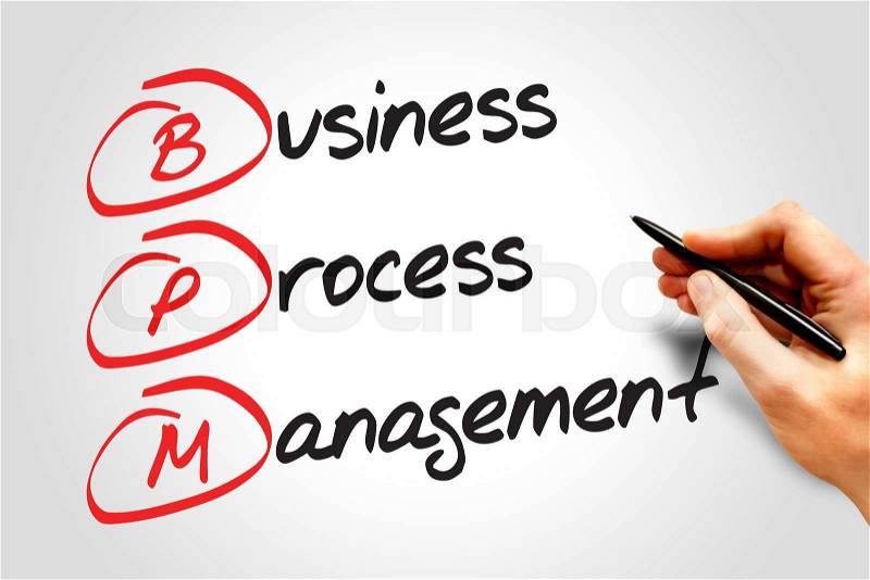 Business process management (BPM), business concept acronym, stock photo