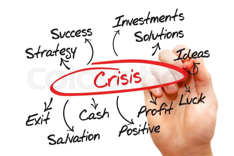 Crisis management process diagram, business concept, stock photo