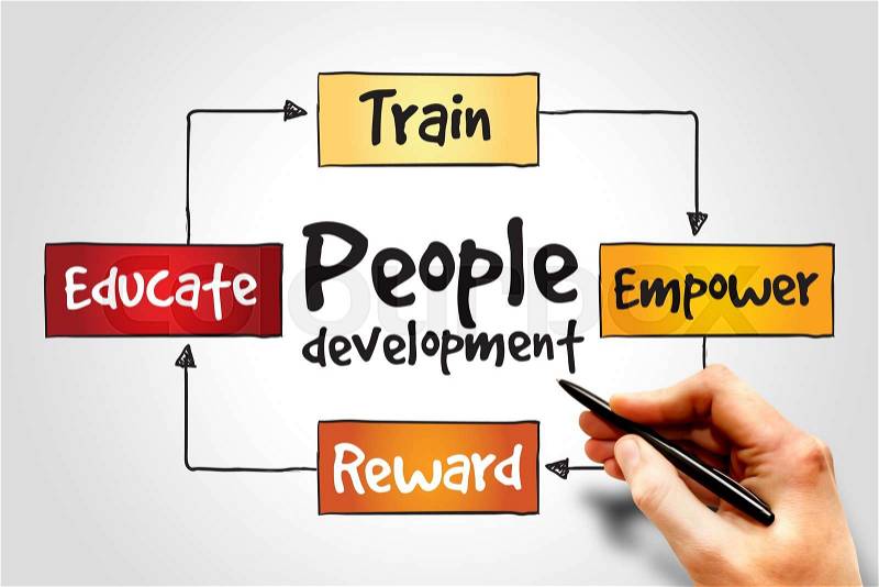 People Development process, business concept, stock photo