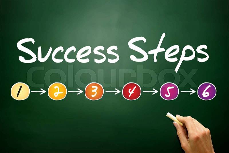 6 Success Steps , business concept on blackboard, stock photo