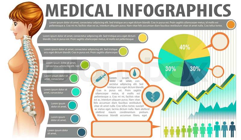 Medical inforgraphics poster on white illustration, vector