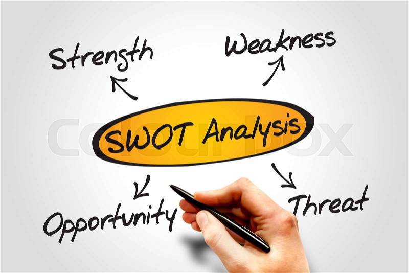SWOT analysis diagram, business concept, stock photo