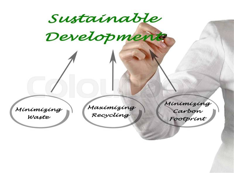 Sustainable Development, stock photo