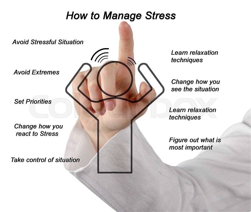 How to Manage Stress , stock photo