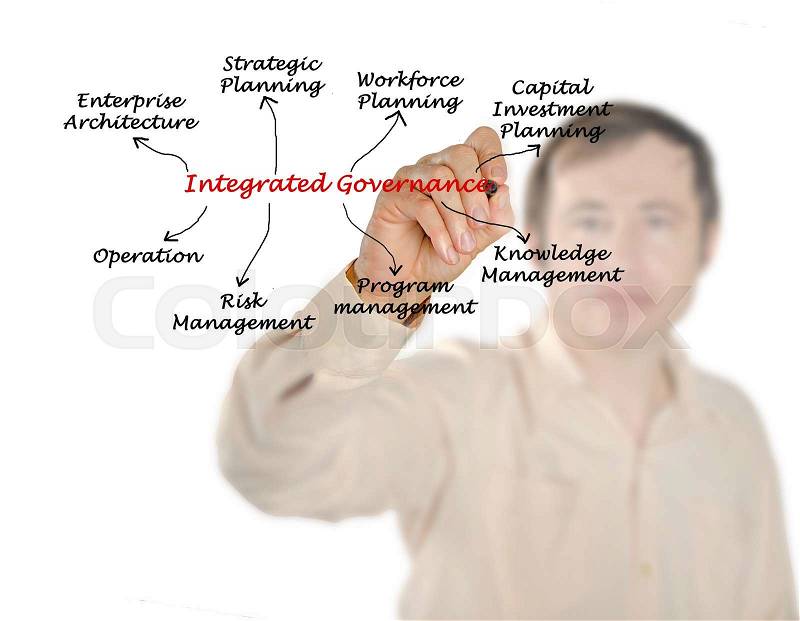 Integrated Governance, stock photo