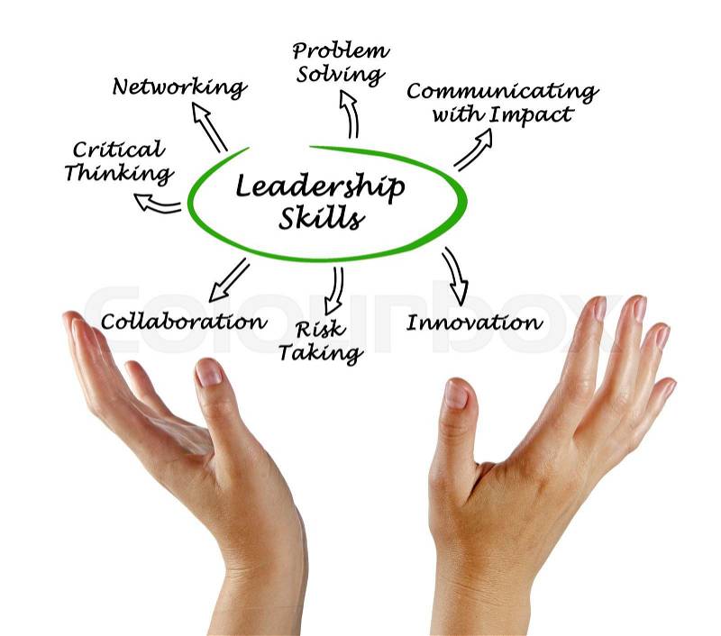 Diagram of Leadership Skills, stock photo
