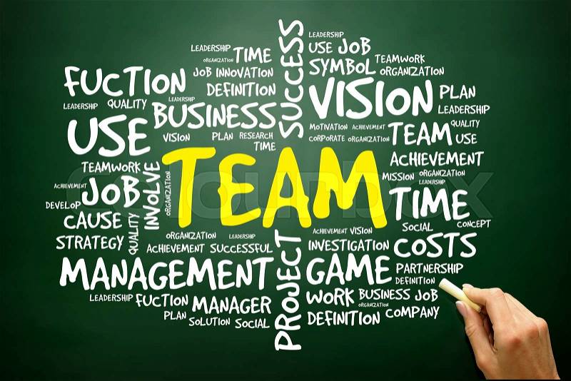 Hand drawn Word cloud of TEAM related items, business concept on blackboard, stock photo