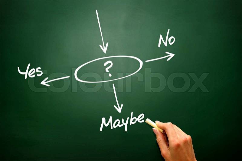 Making business decision Yes, No, or Maybe on blackboard, presentation background , stock photo
