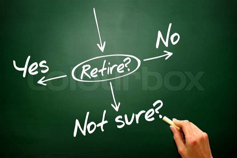 Hand drawn The risk to take the retirement on blackboard, presentation background , stock photo