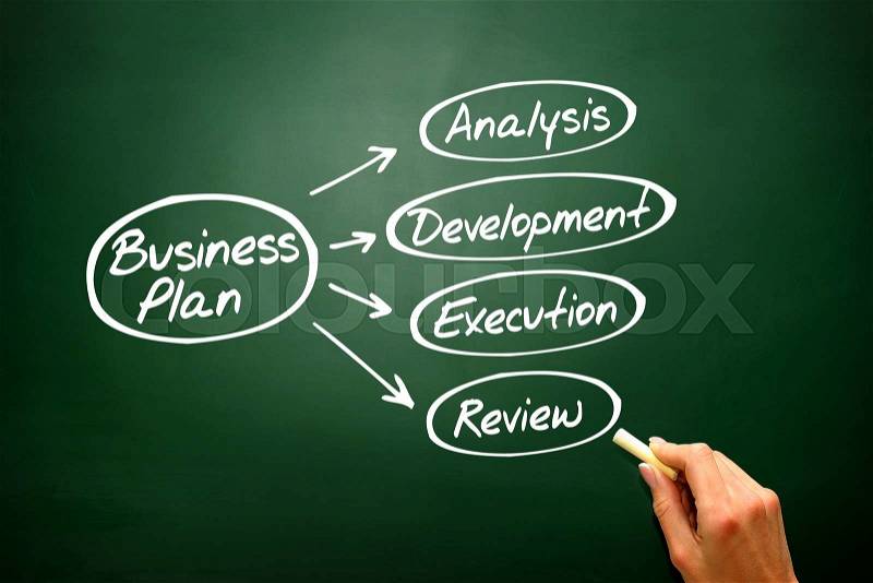 Hand writing business plan on blackboard, presentation background , stock photo