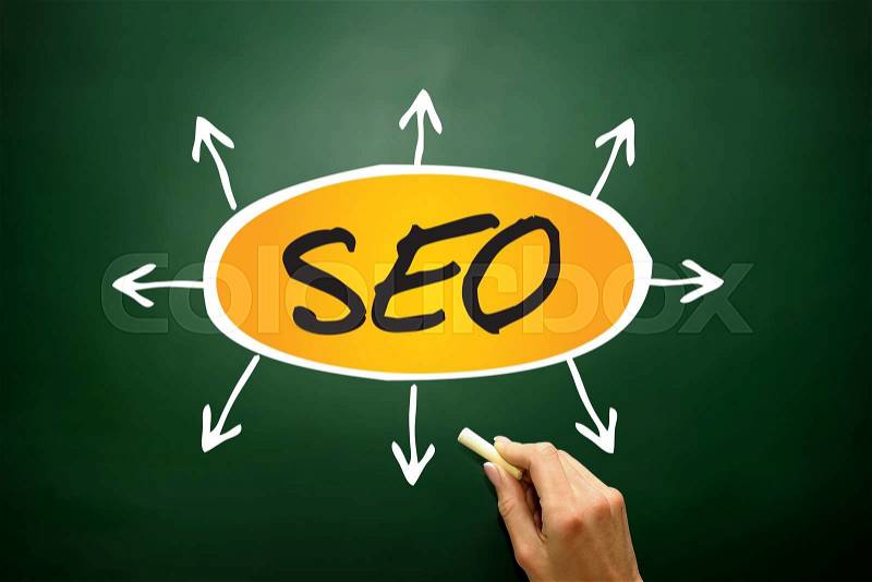 SEO (search engine optimization) arrows direction, business concept on blackboard, stock photo